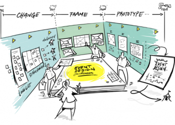 تخطيط وتصميم الفعاليات