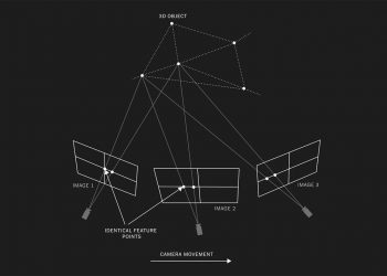 الصحافة المكانية: أمثلة ودراسات ميدانية