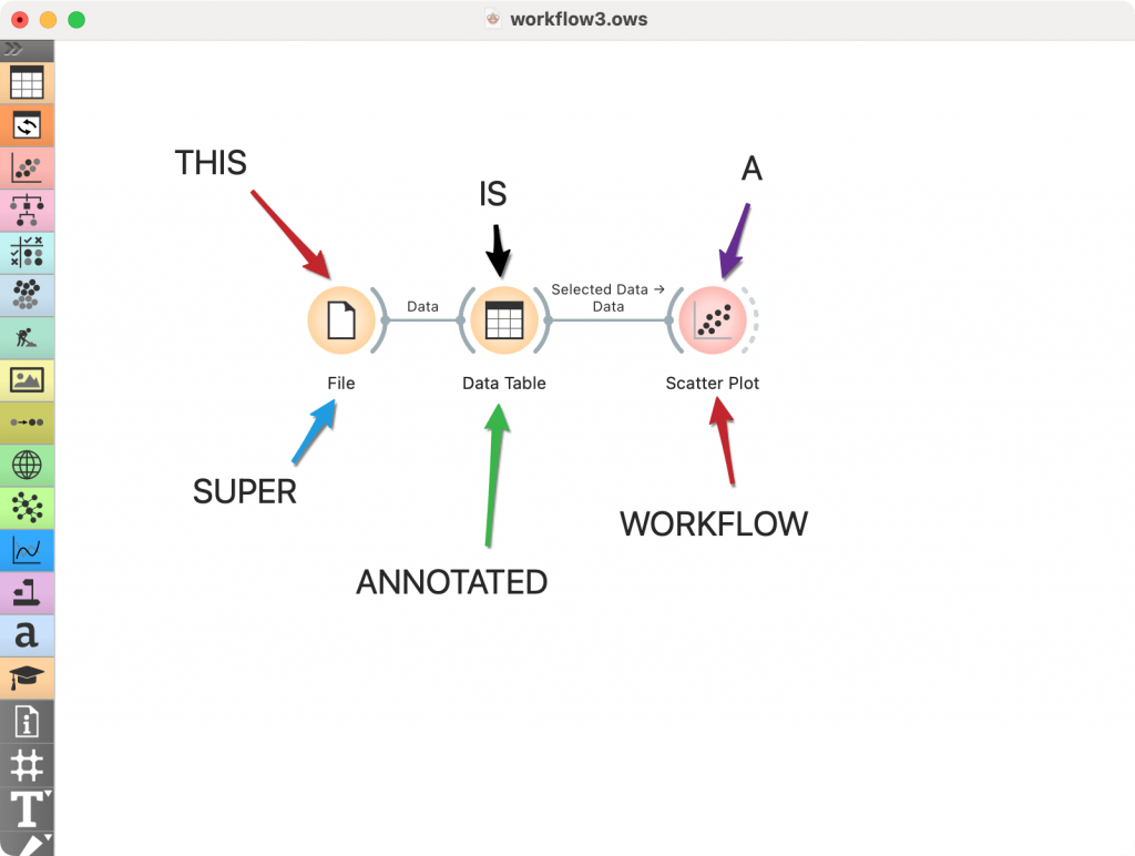Orange Data Mining-image1