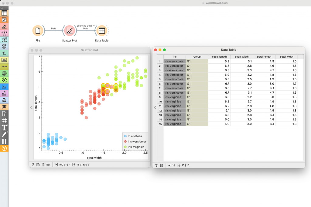 Orange Data Mining-image2