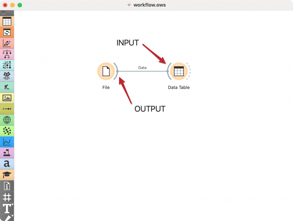 Orange Data Mining-image4