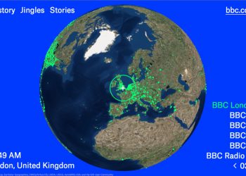 إعلام تقليدي: إذاعات الراديو